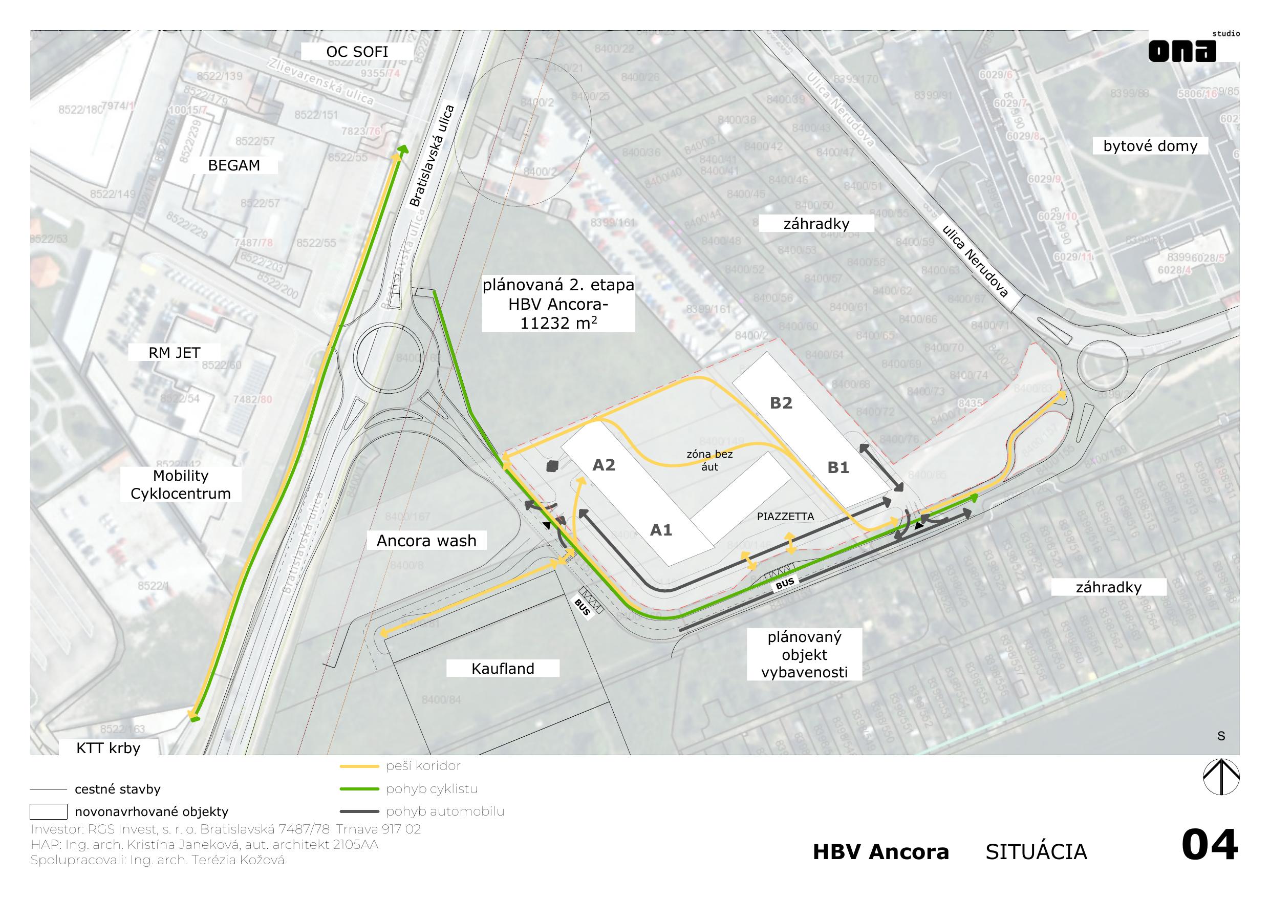 Situácia projektu ANCORA v Trnave