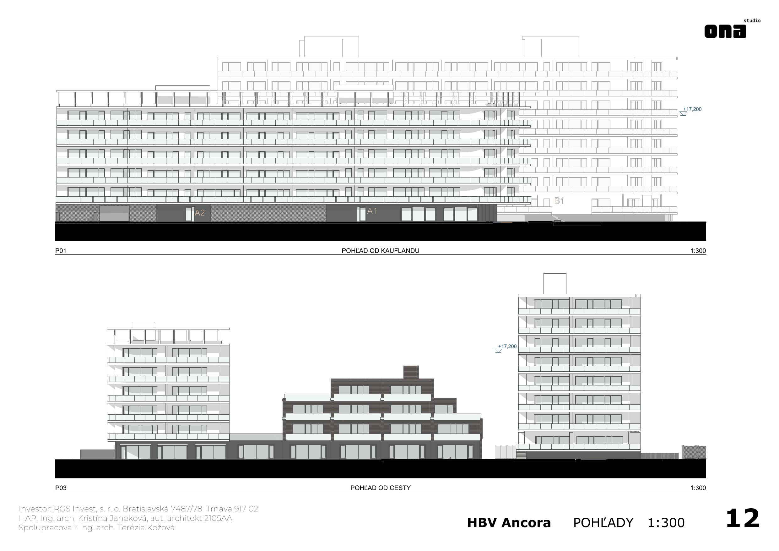 Architektonické pohľady